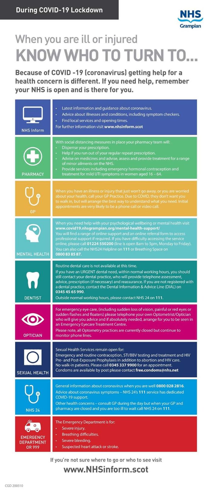 NHS Information aaf84c596272aef3ad5a507095699173